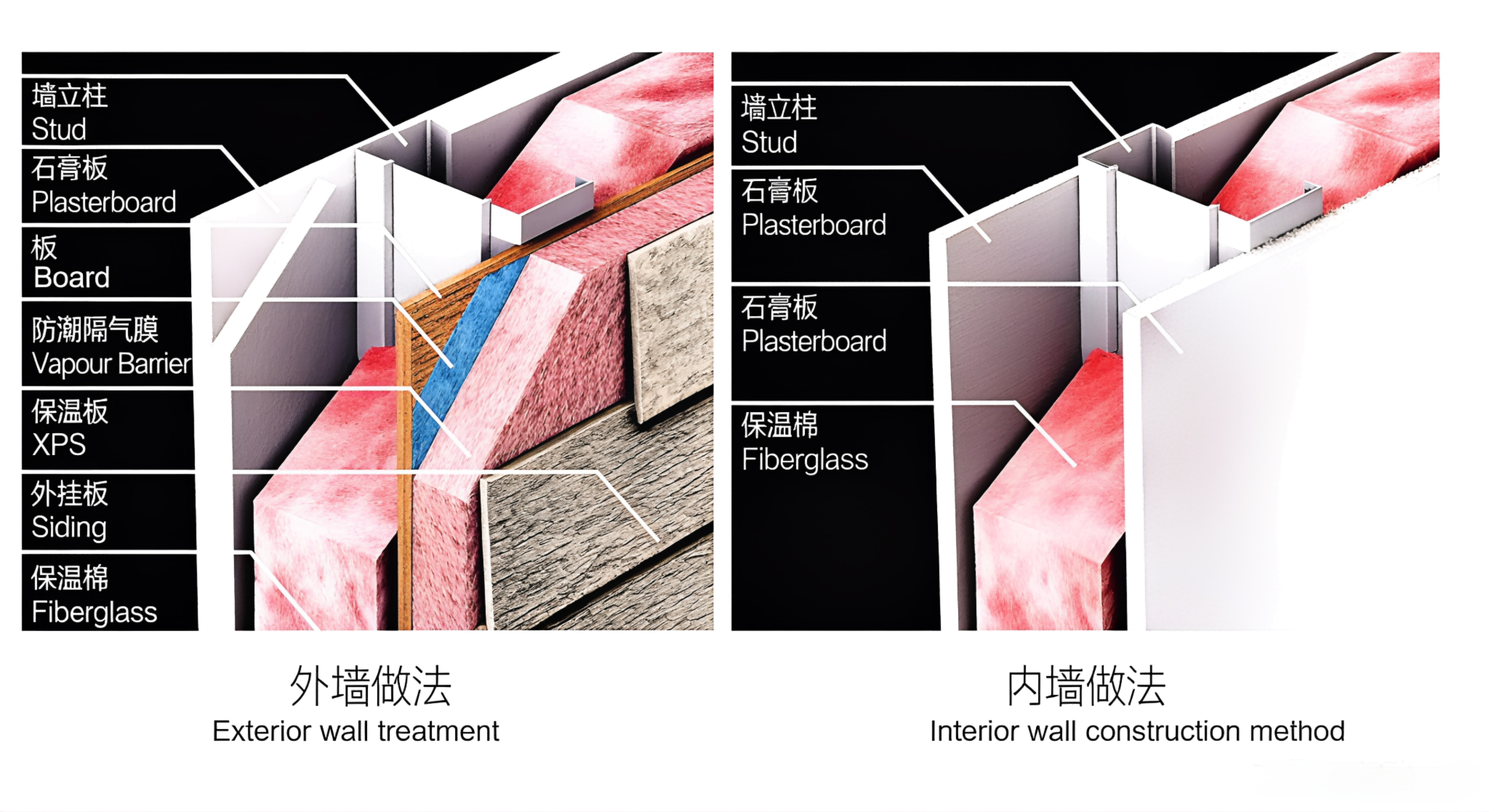 Wall System