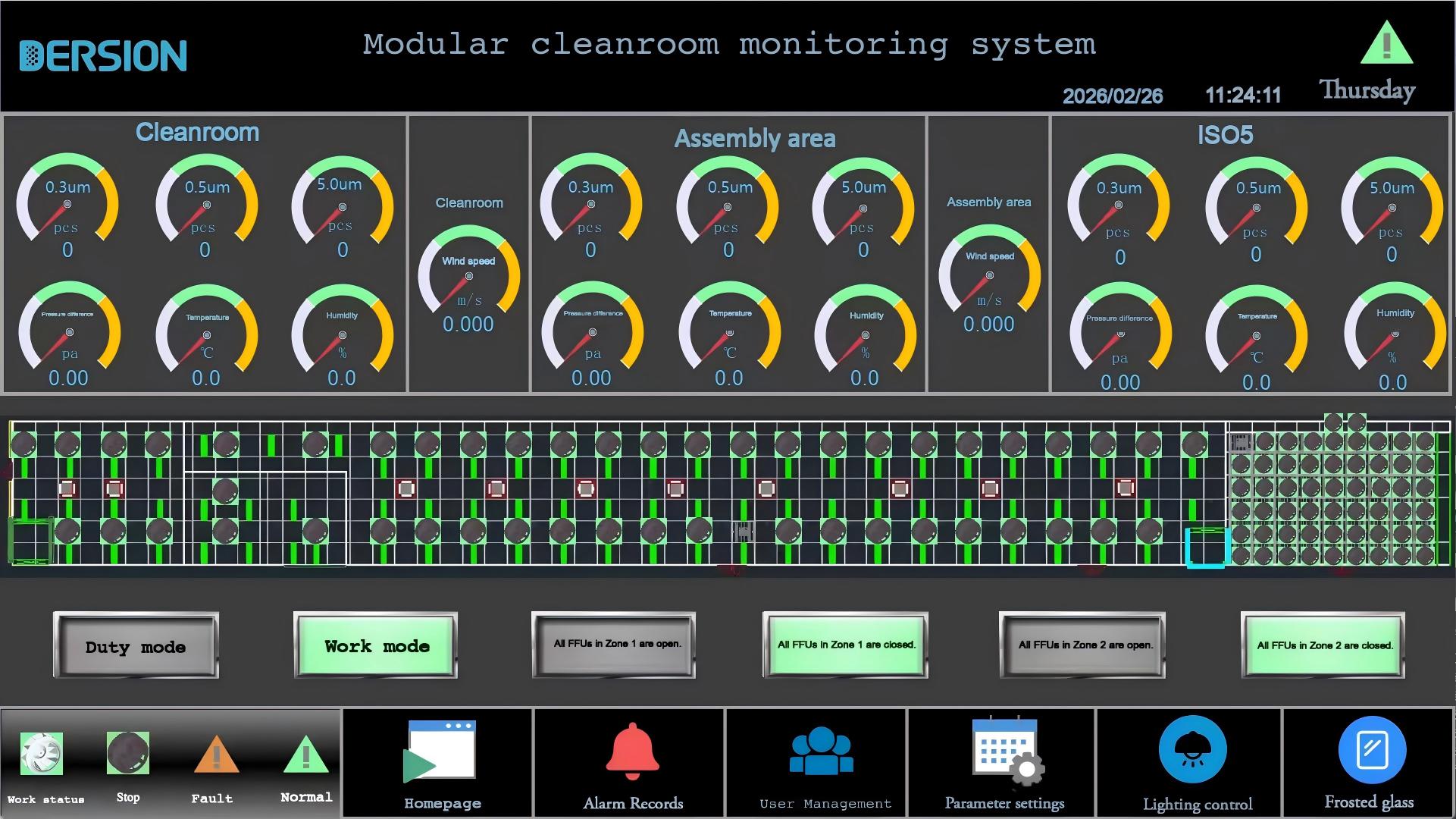 Intelligent Control System