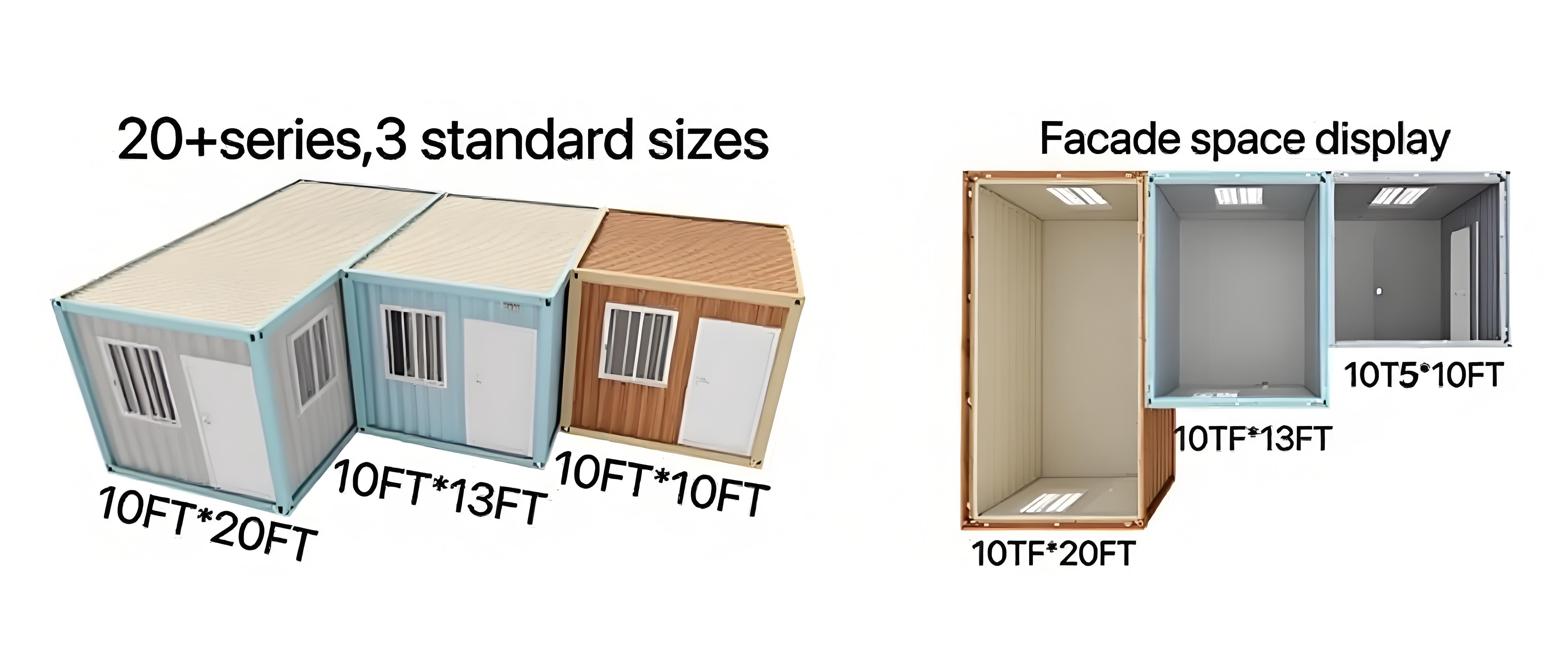 Product Structural View
