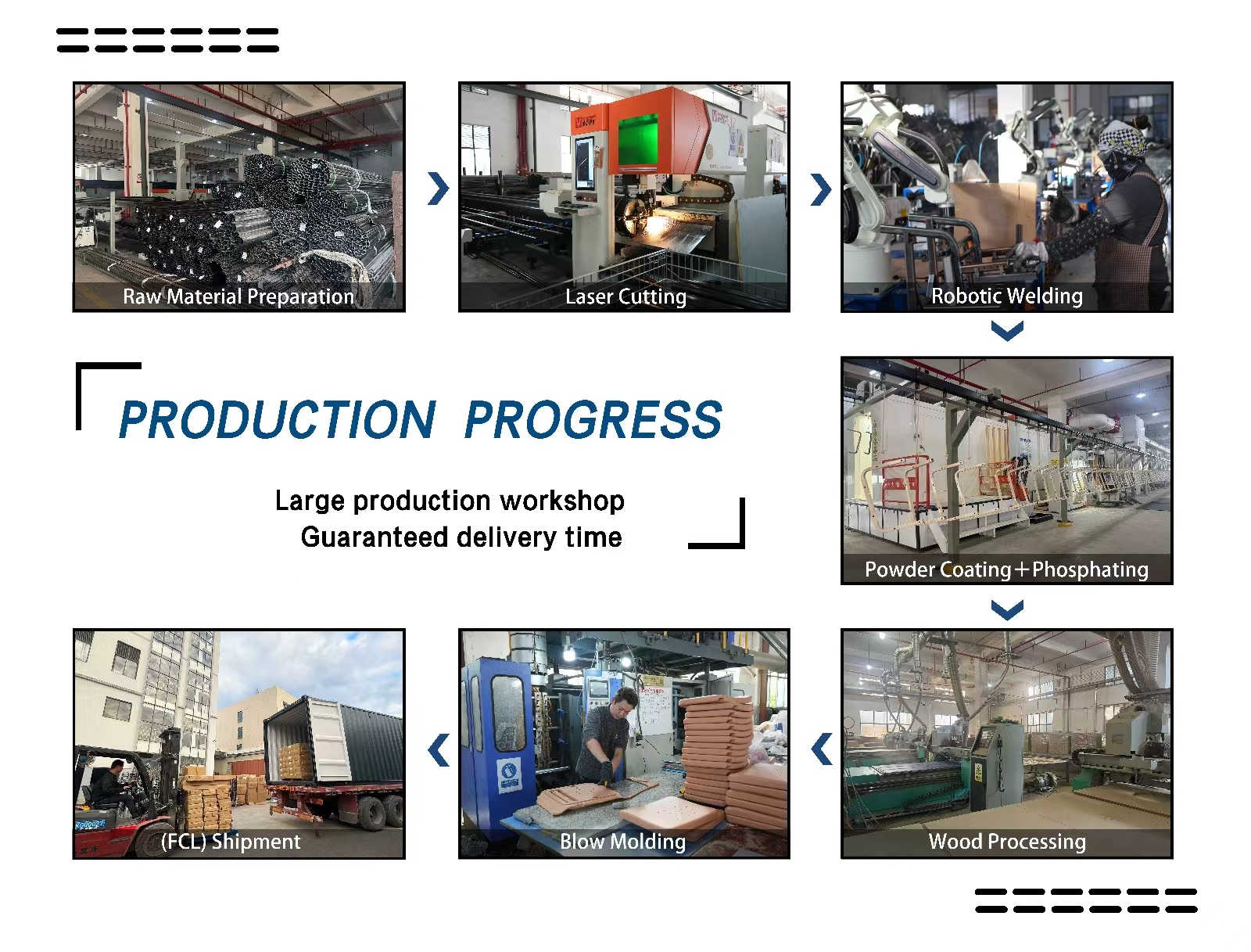 Trapezoidal Modular Grouping School Desk And Chair Set Height Adjustable Student Study Table With Hand Knob Mechanism