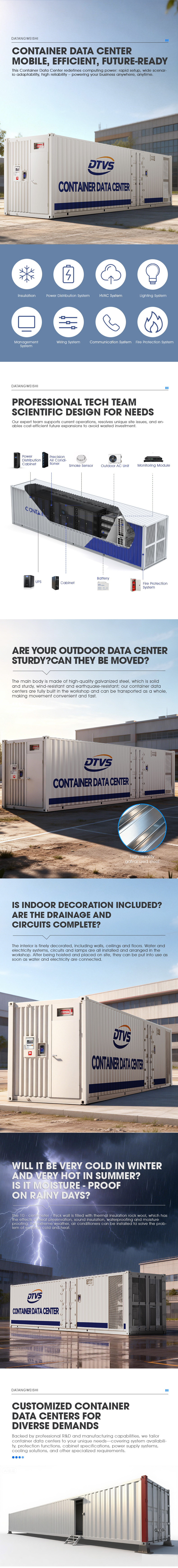Modular Containerized Data Center Layout