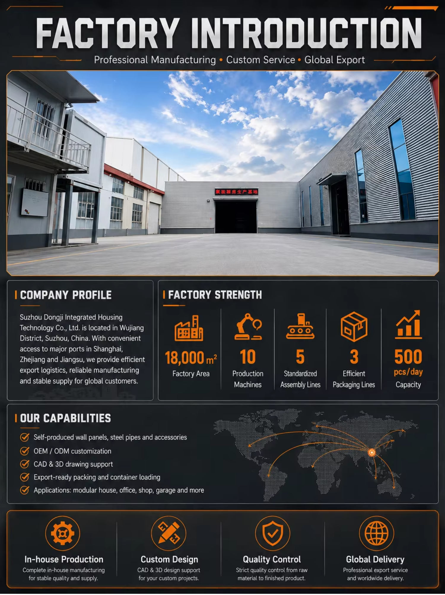 Modular Steel Frame with Glasses Prefabricated Container Residential Mobile Container Room Portable Office Turnkey Project