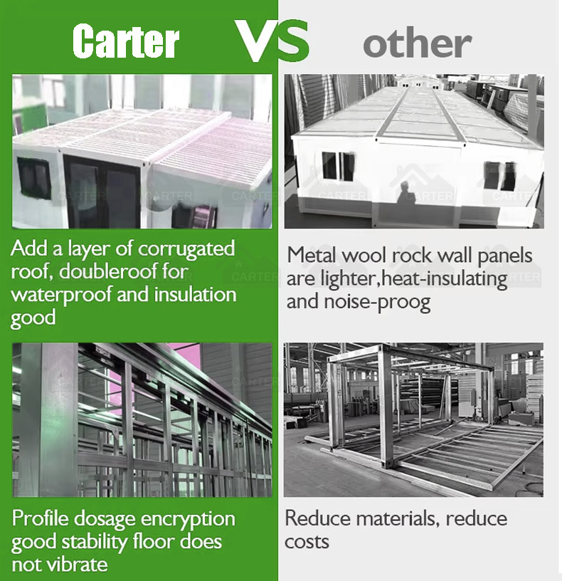 Insulated Three Bedroom High Ceiling Prefab Prefabricated Cabin Home Modular Tiny Expandable Container House
