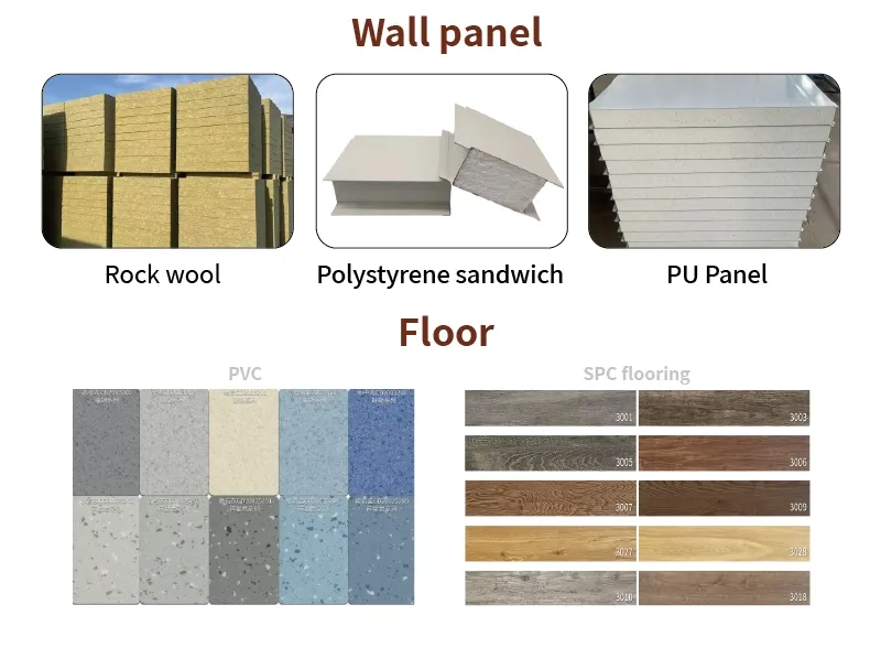 Customized Service Option 3