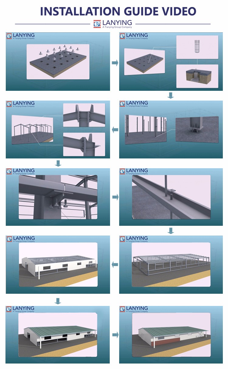 Completed Prefab Project
