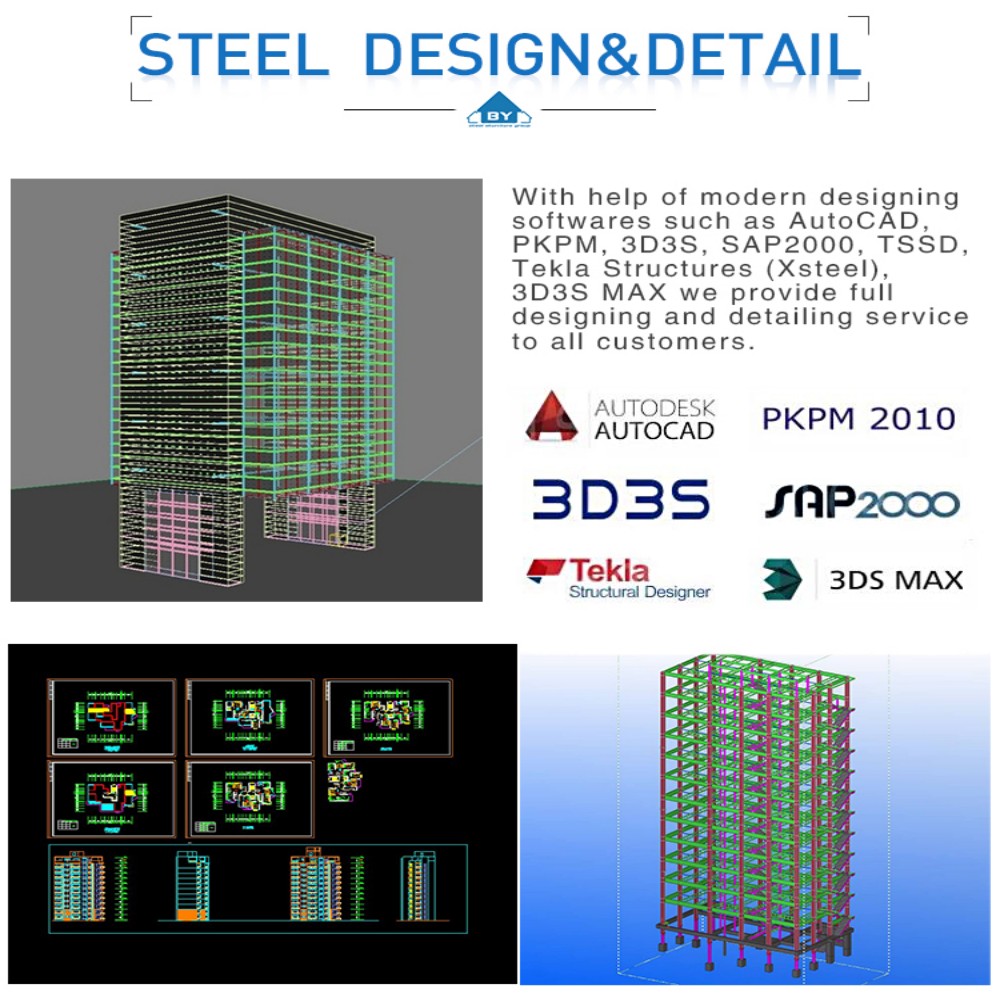 China Direct Building and Construction Company Modular 3 5 6 9 10 Story Development Prefab High Rise Apartment Hospital Building