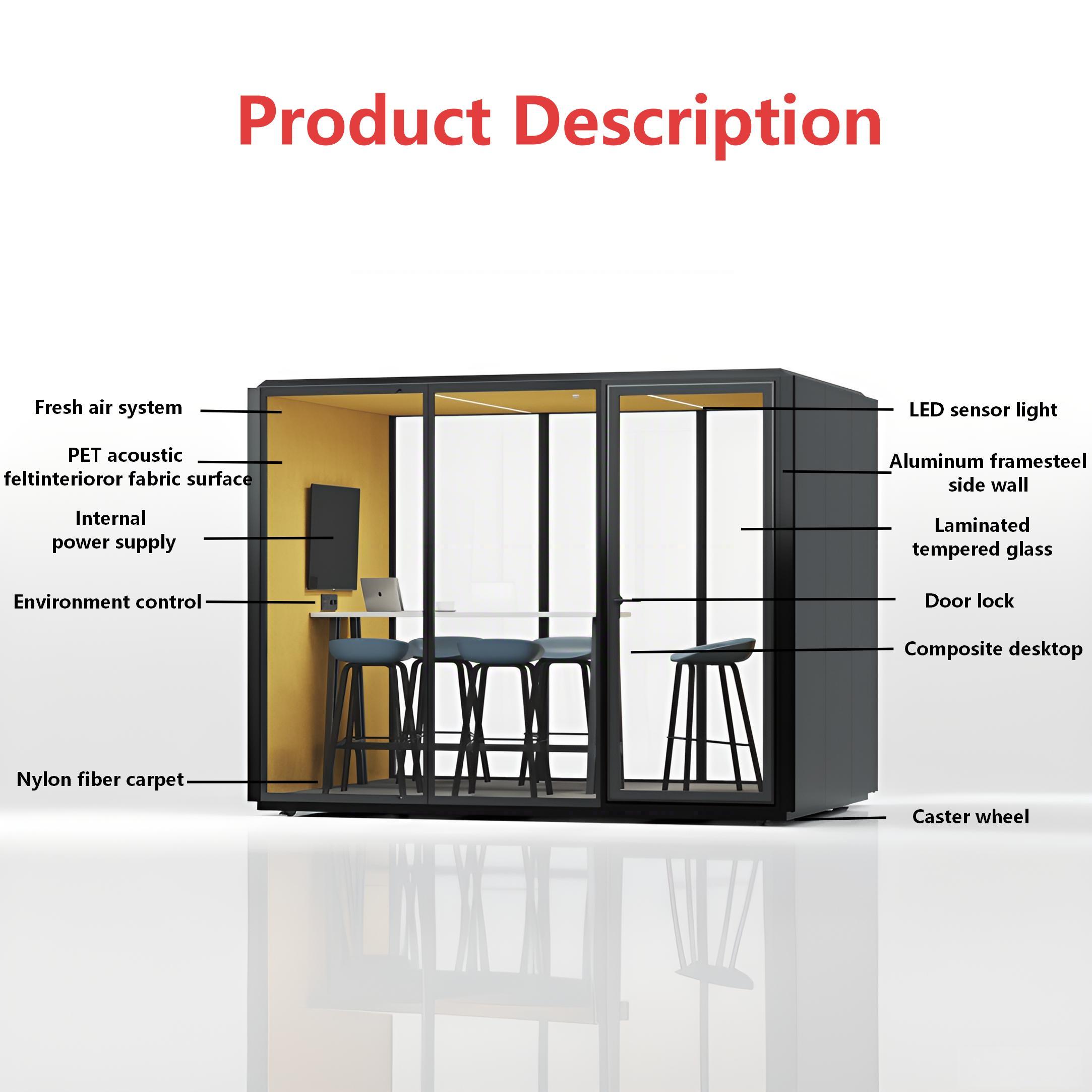 Product Setup 2