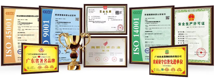 ISO Certificates