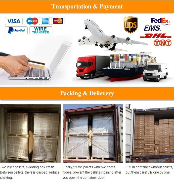 Packaging and Shipping