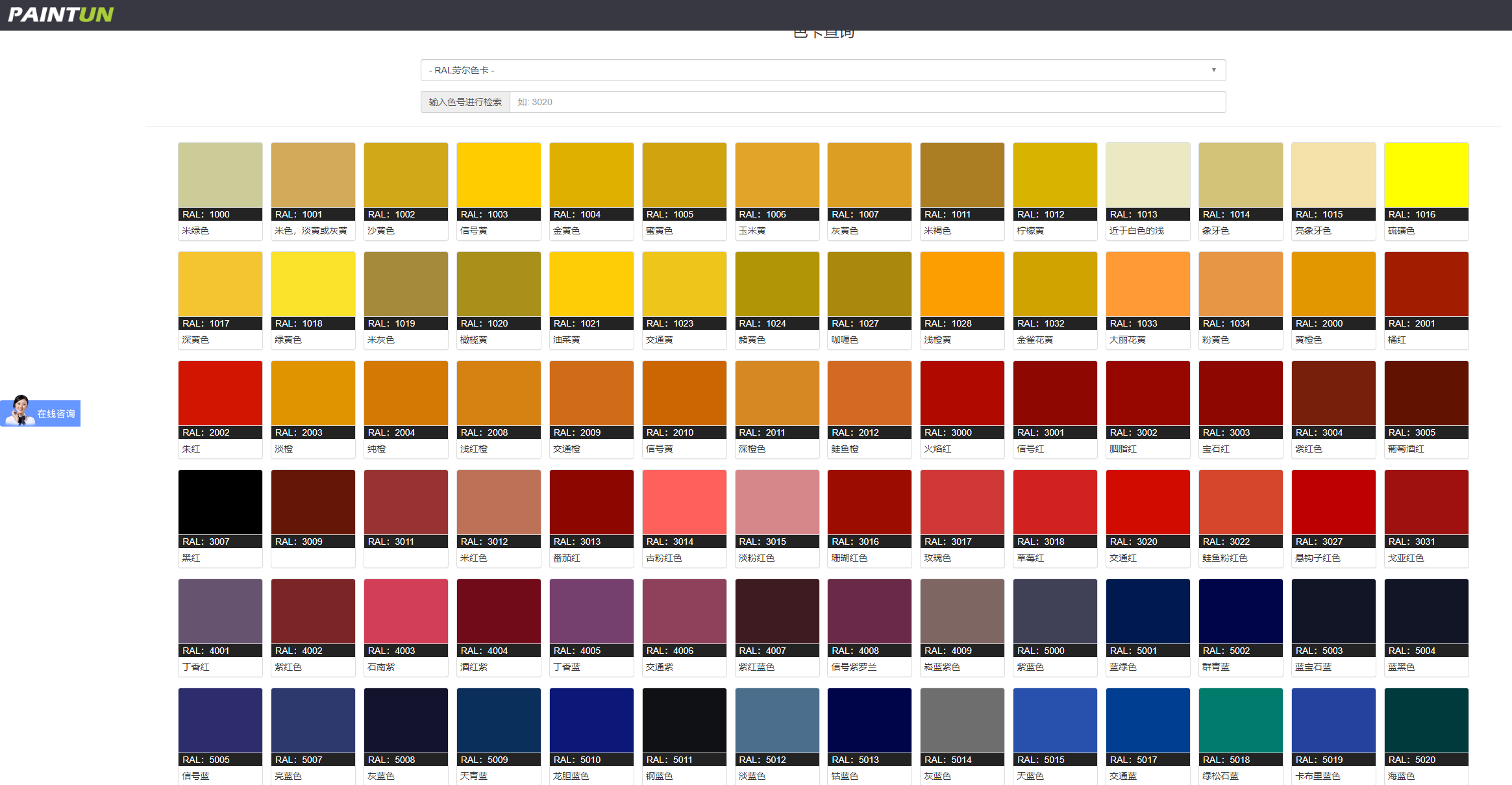 Color profile chart