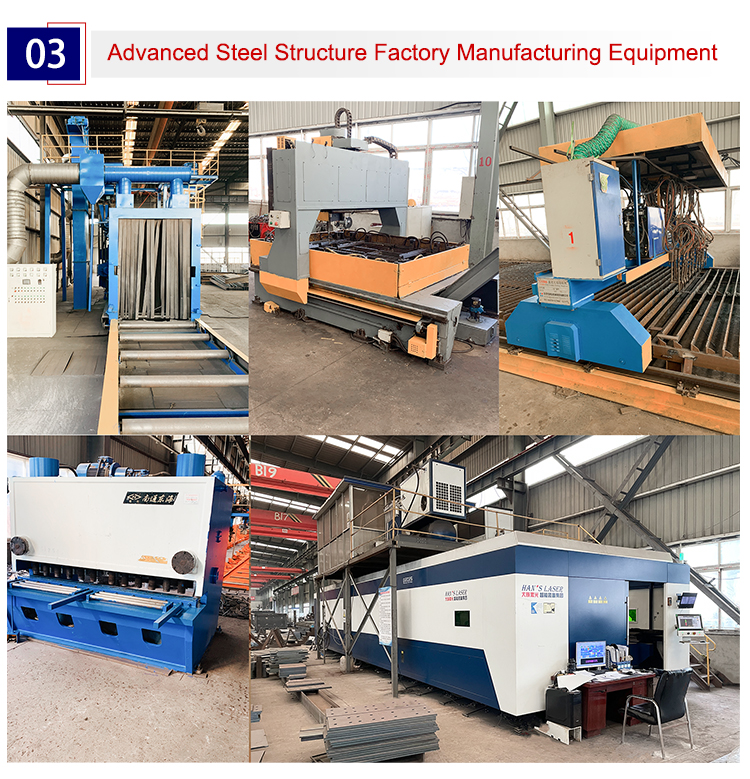 Factory Manufacturing Equipment Matrix