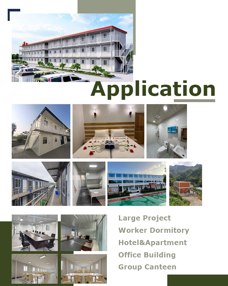 Applications Diagram