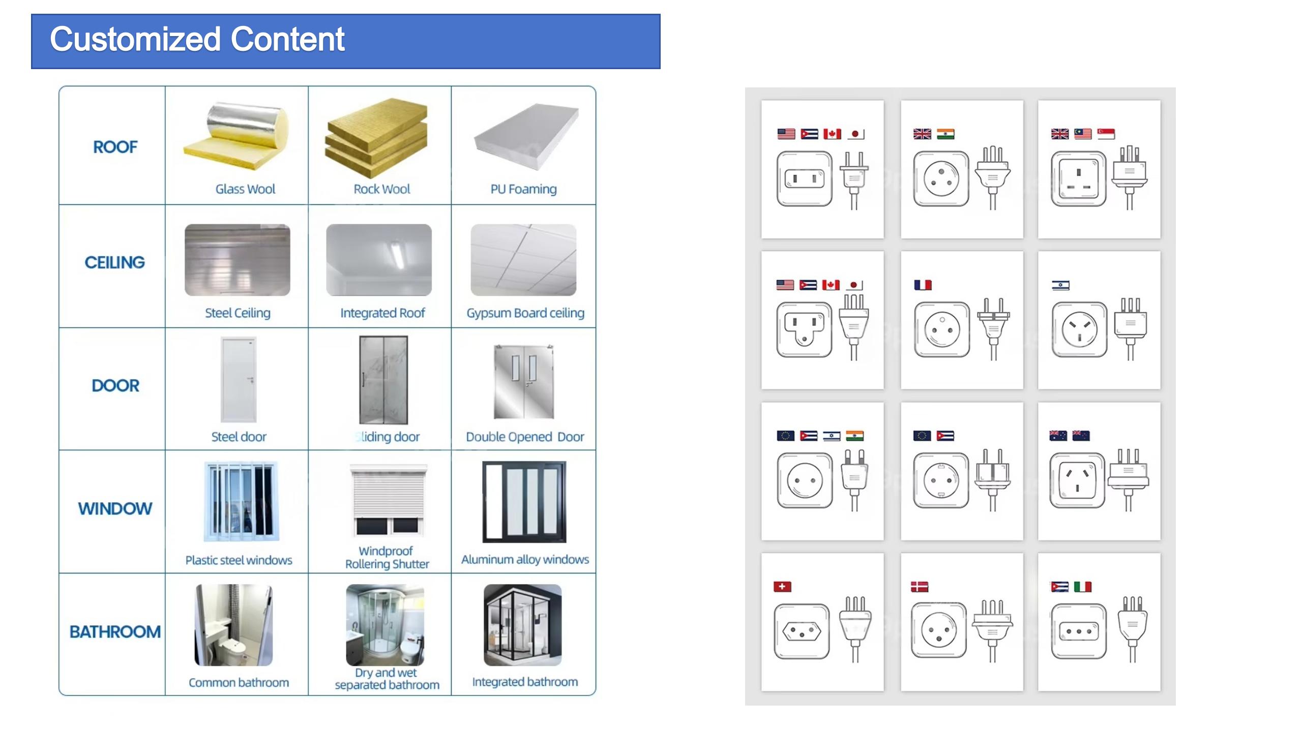 Product description image 7