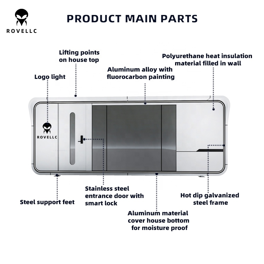 Custom Modular Steel Capsule House Solar Eco-friendly Commercial Store AI Self-help Medical Room Multi-purpose Prefab Pod
