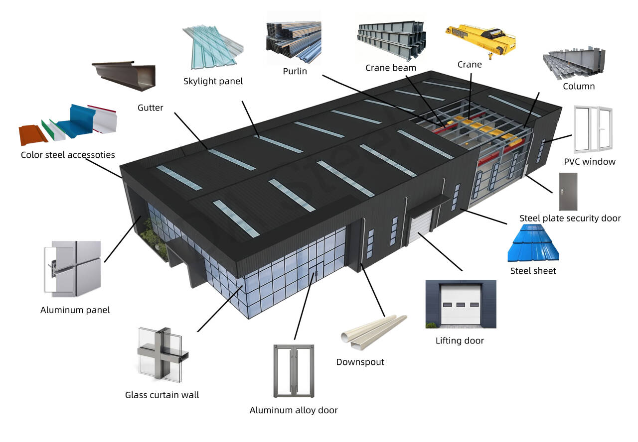 Steel Structure Warehouse Construction