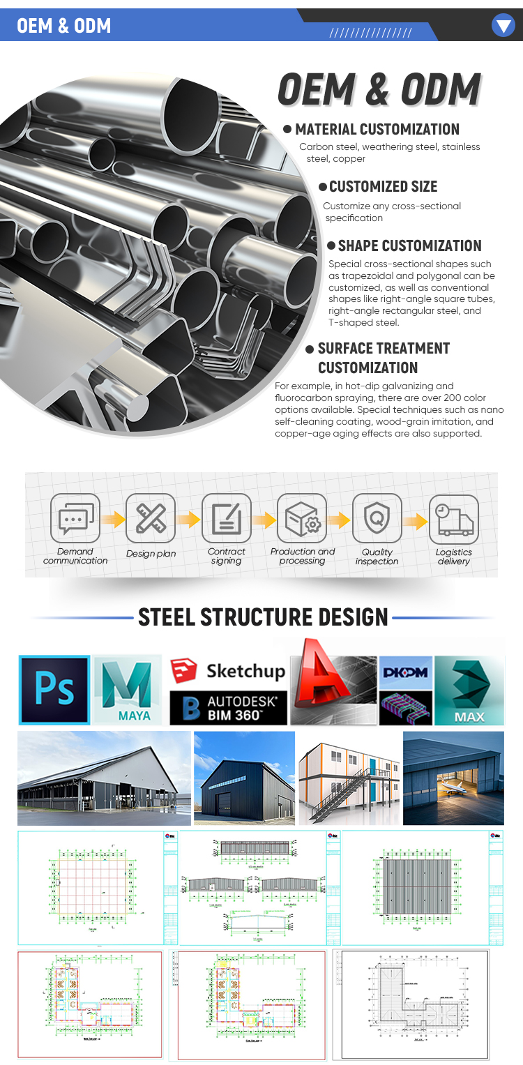 CAD/Tekla structures model rendering