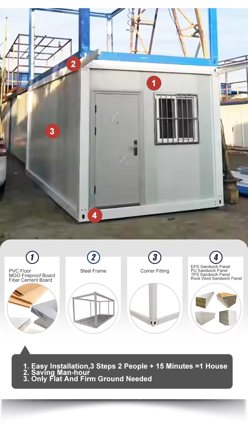 Advantage Panel Structure