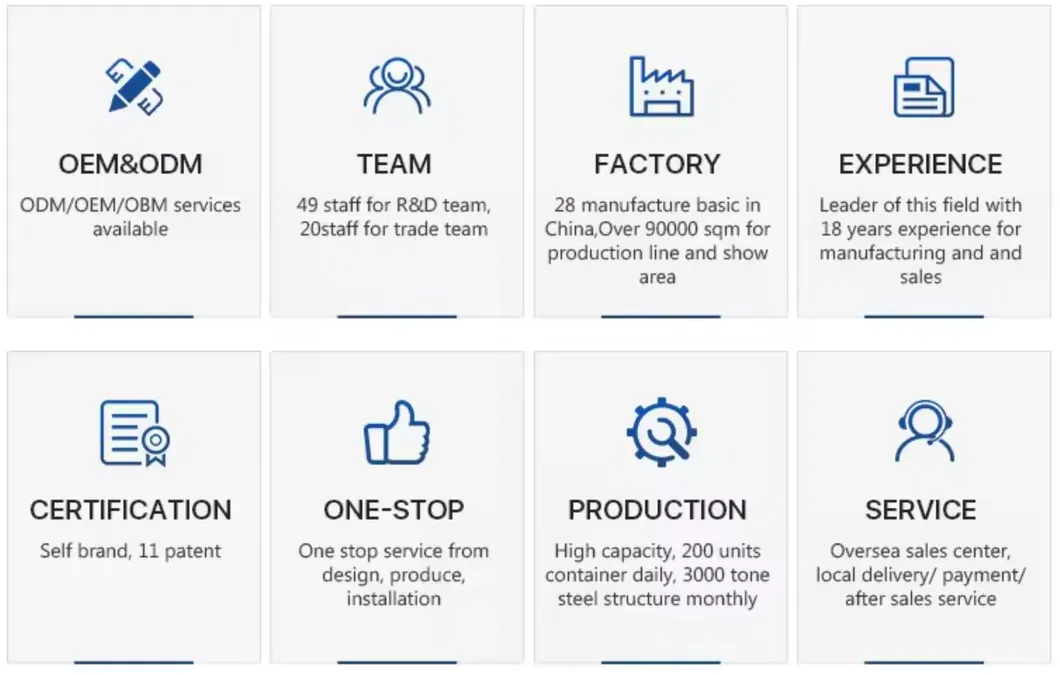 Capsule House Key Advantages Infographic