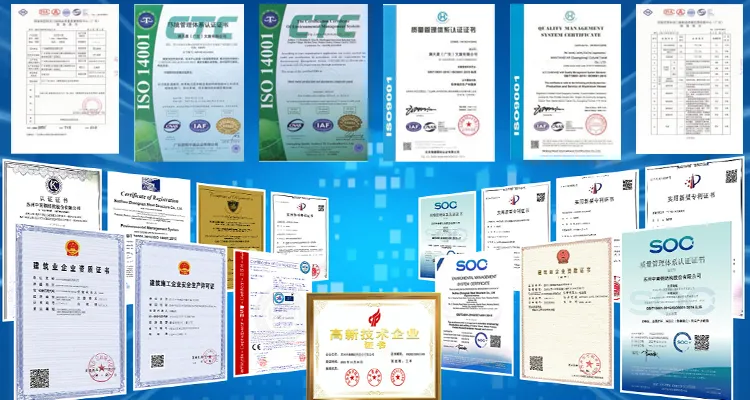 ISO and CE Quality Compliance Certificates