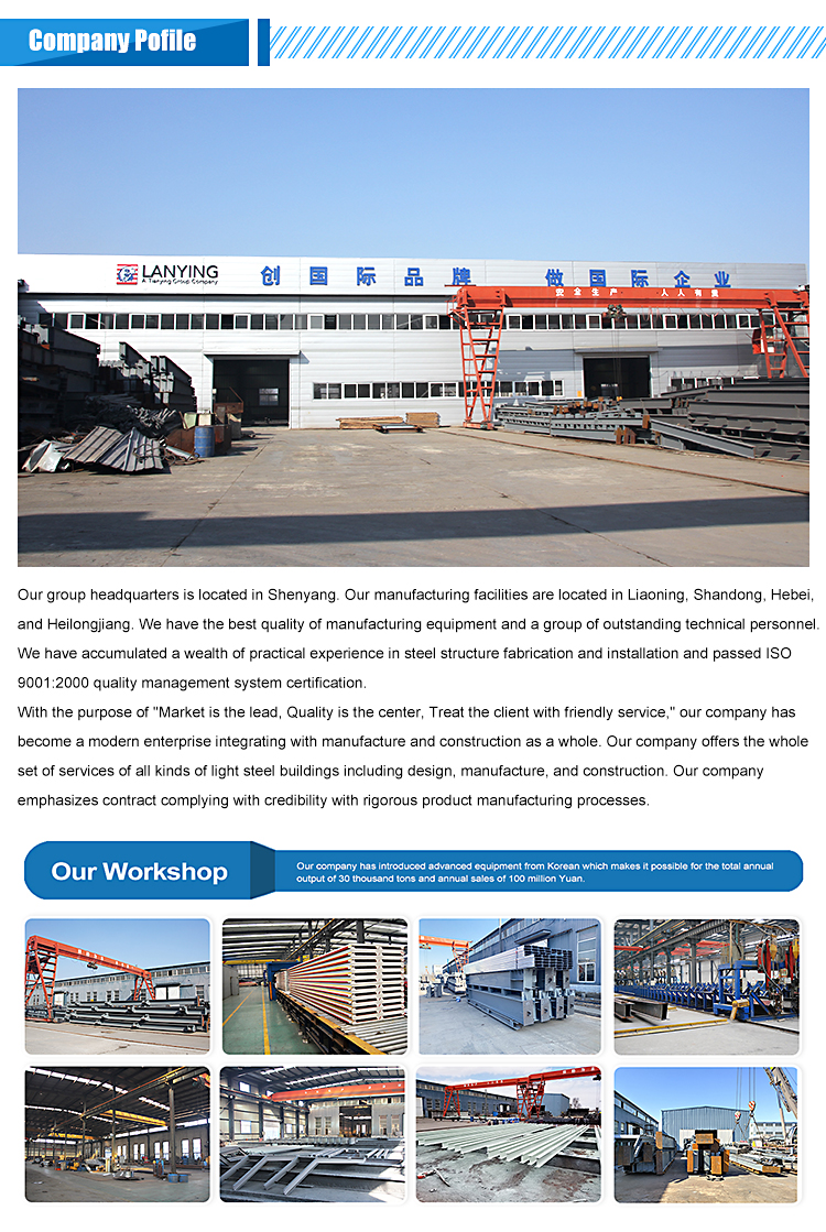 Factory Operations