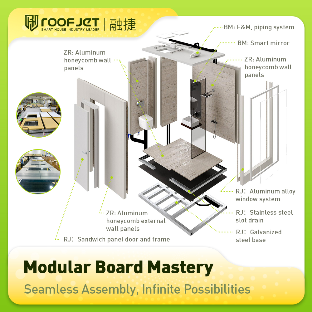 High Quality Modular Villa House Steel Structure Modern Design Thermal Insulation Movable Prefab Resort Hotel Camping Luxury
