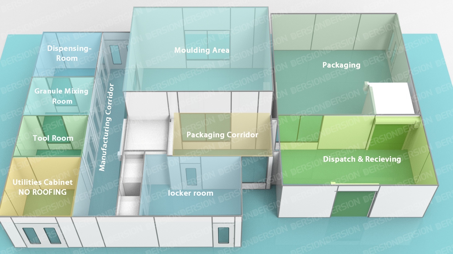 Cleanroom Layout Design
