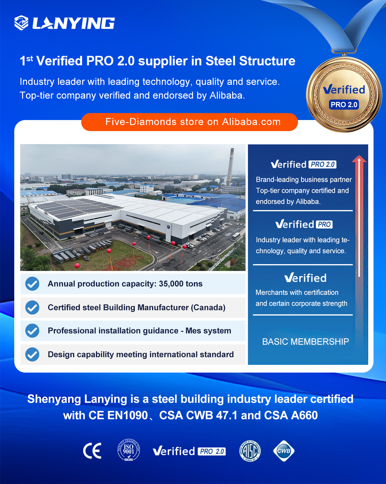 Multi Story Modern Hospital Apartment Office Building Modular Steel Structure Commercial Residential Solution