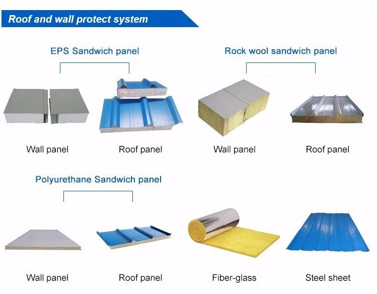 Material Specification 2
