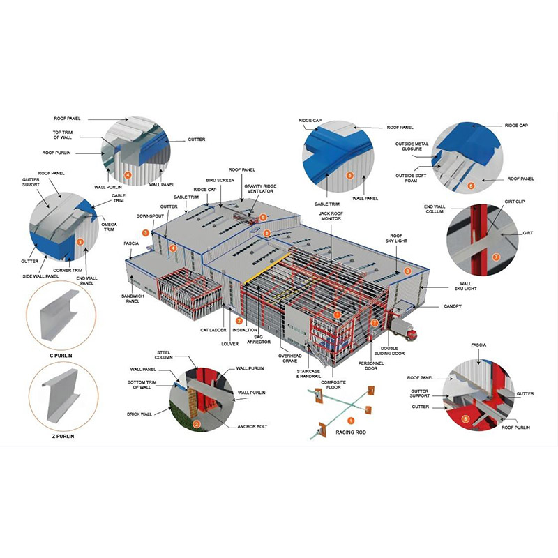 Prefabricated Industrial Steel Structure building Warehouse Workshop Plants Steel Structure Shandong