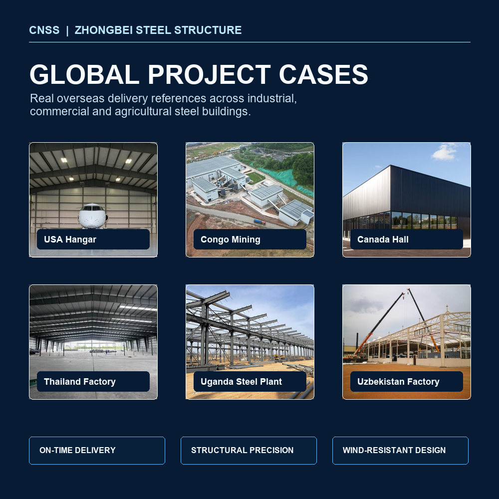 Tech-Driven High-Tech Weatherproof Prefabricated Steel Structure Warehouse Workshop Industrial Building For Equipment