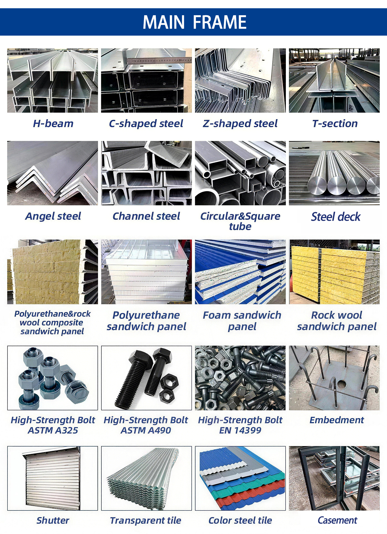 Steel Structure Skeleton Assembly