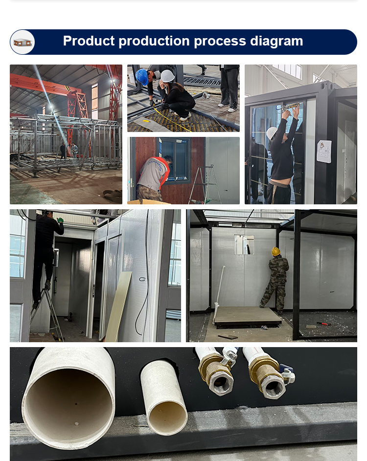 Production Process