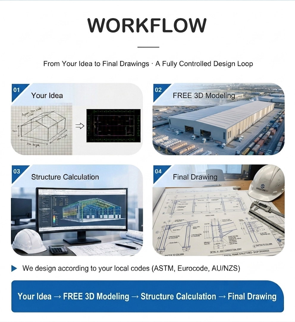 Steel Structure Workshop
