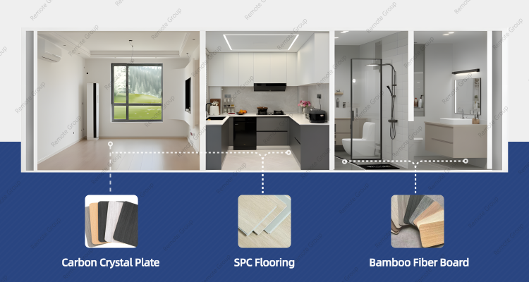 Specifications Diagram