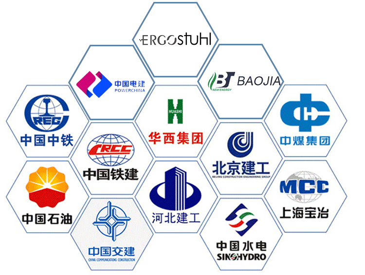 Partner Brands