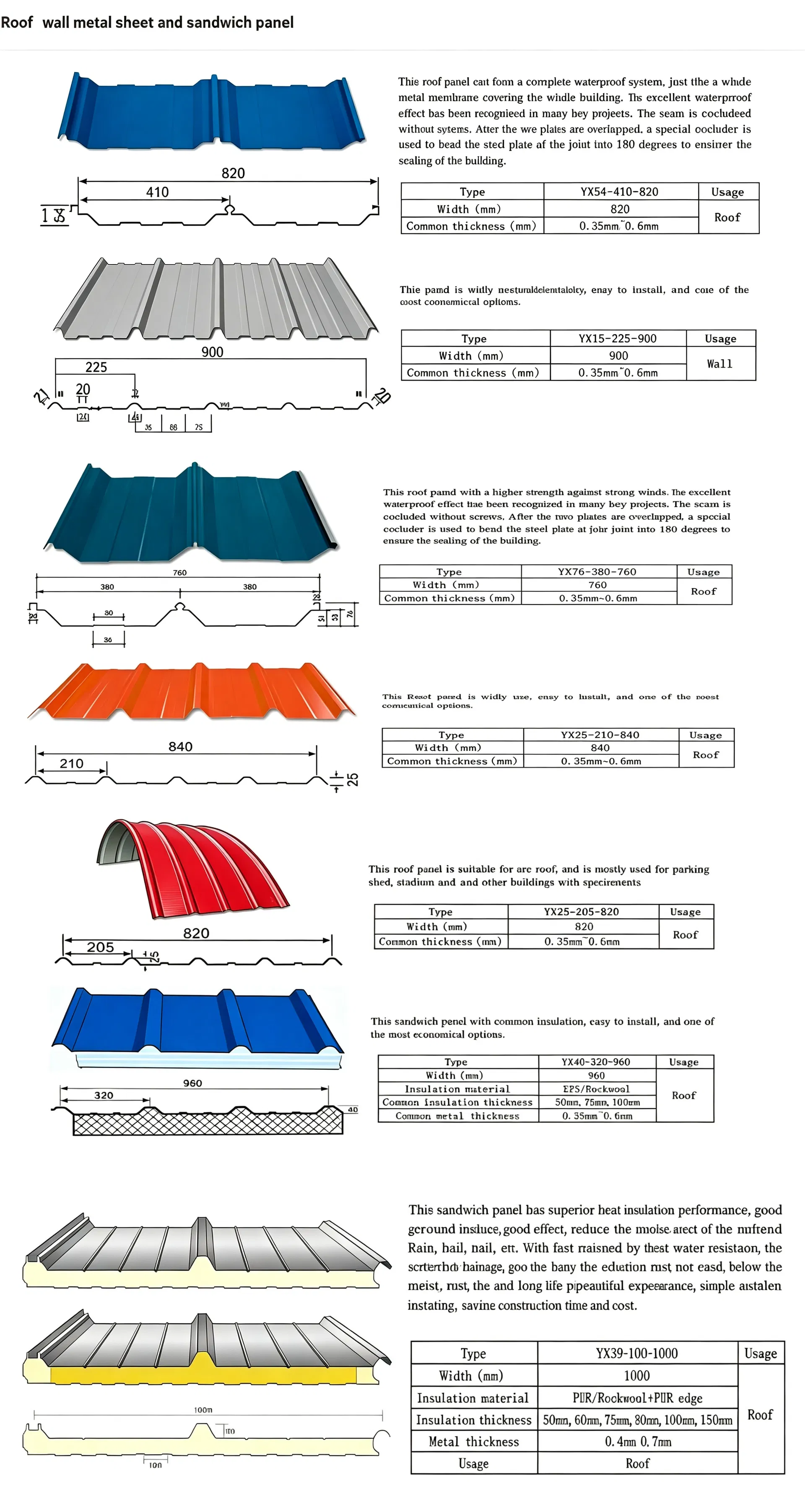 Steel Structure Component Assembly