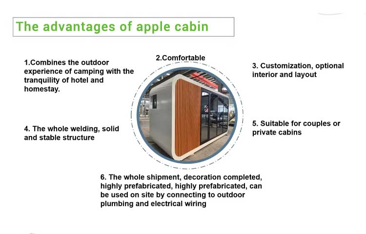 Container House Structure
