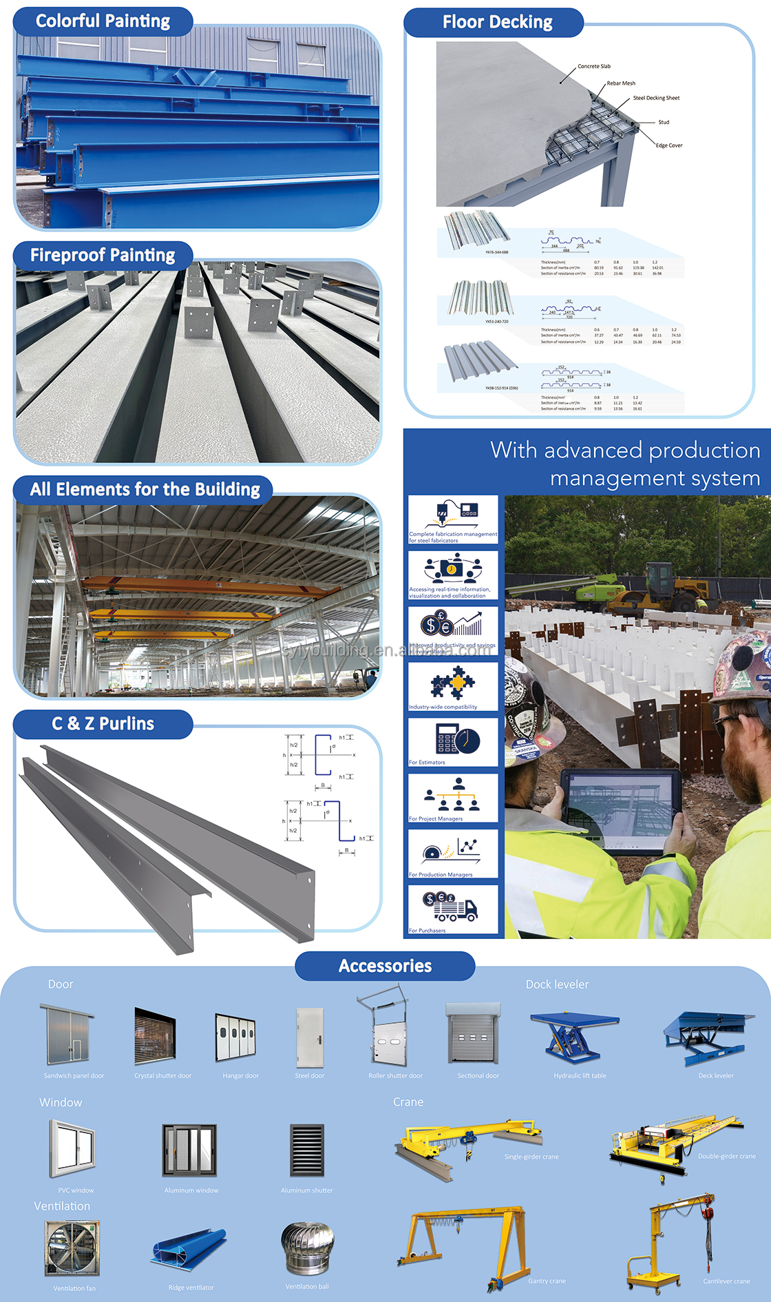 Design Layout 3