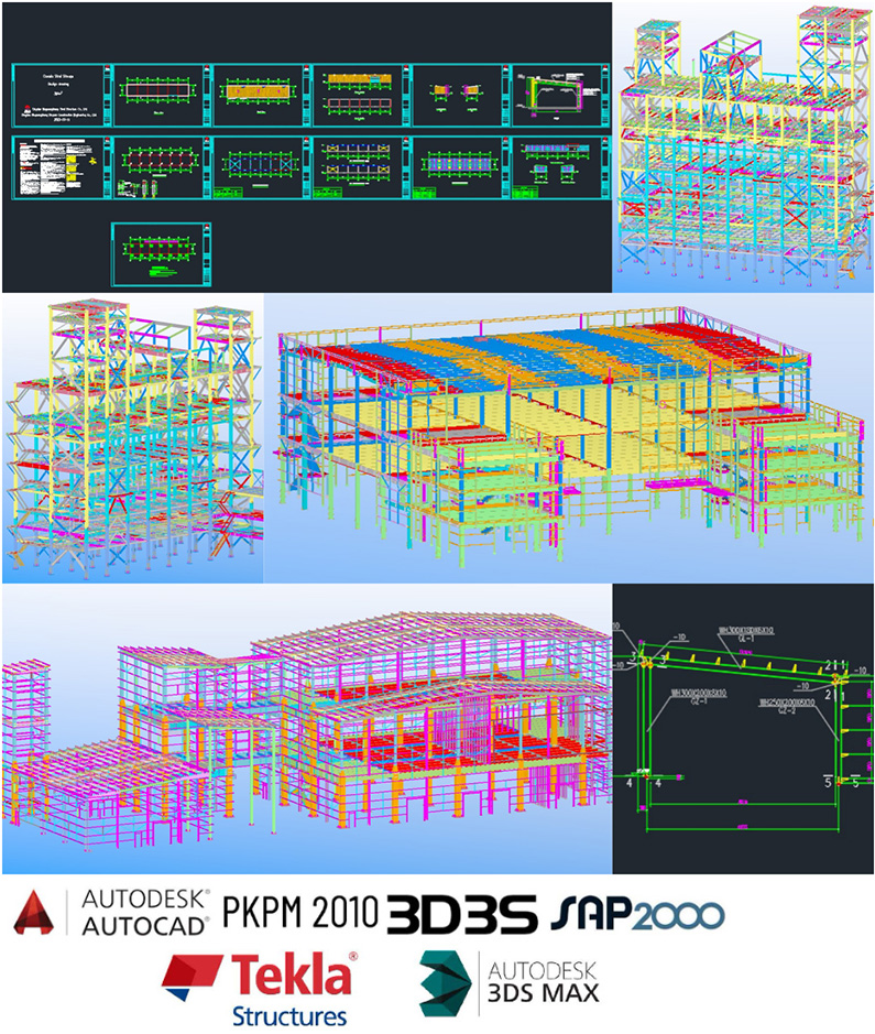 Process step details