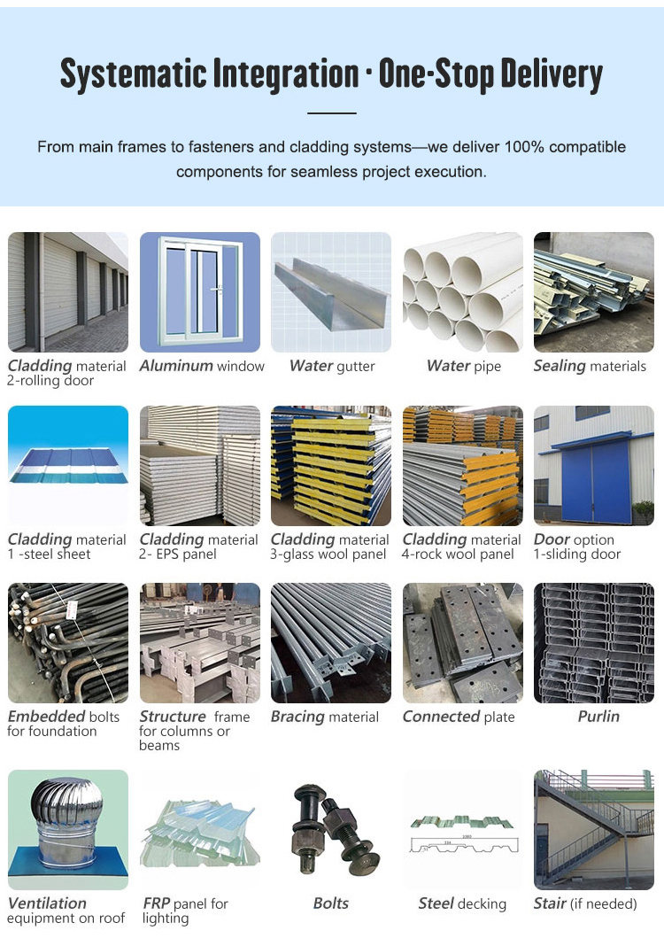 One Stop Supply Chain