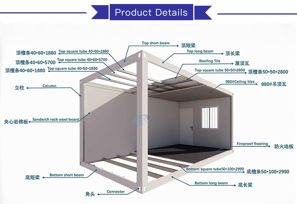 Prefabricated Container House Side View