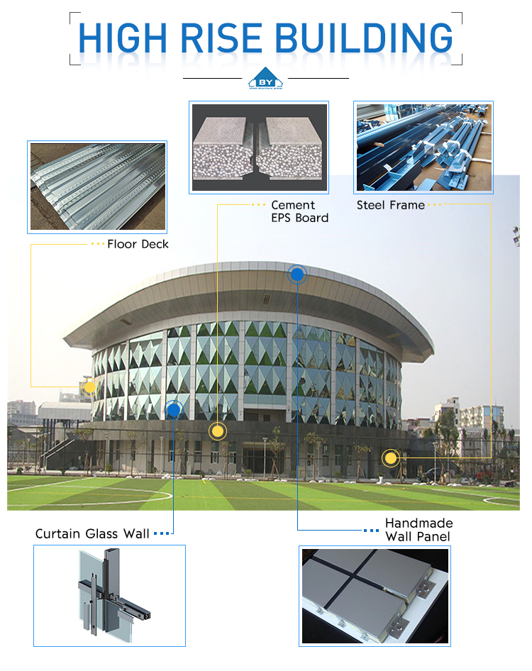Modular Steel Structure High-Rise Hotel Building - Lightweight & Durable Frame Design