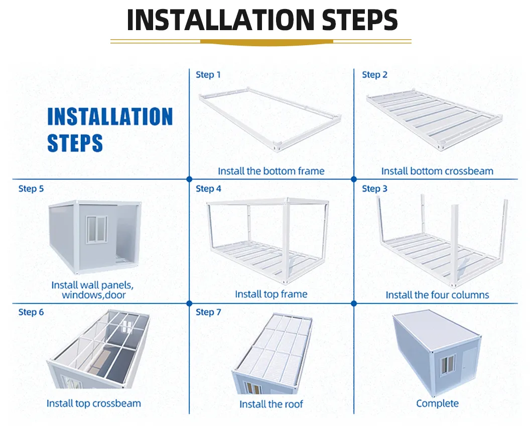 Flat Pack Container Room Layout