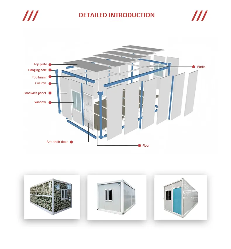 Modern Prefab House Portable Modular Foldable House Container House Mobile Home Tiny House Prefabricated House Casa Modular Casa Prefabricada Tiny Home