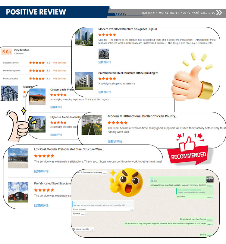 Customer Reviews Feedback