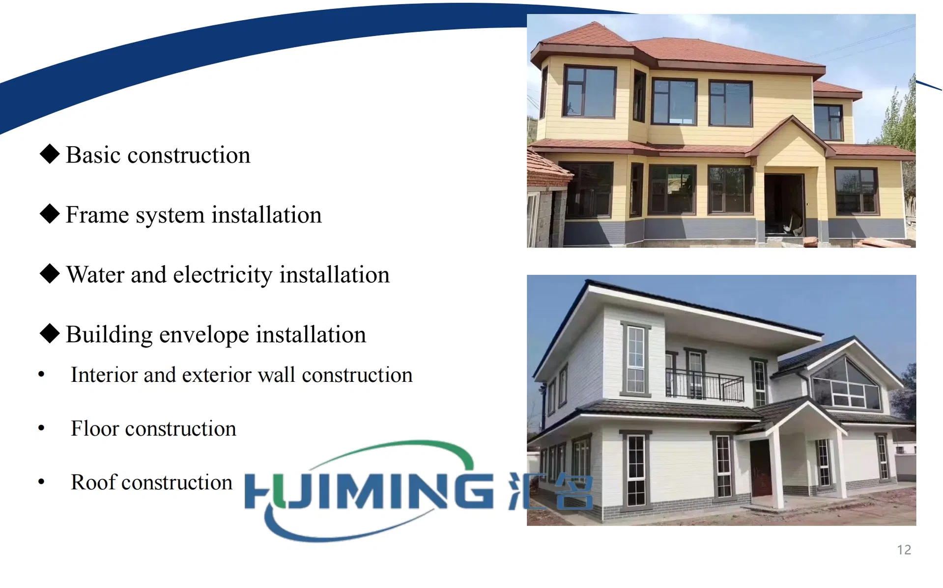 Quick Install Modular Prefabricated Light Steel Villa Spec