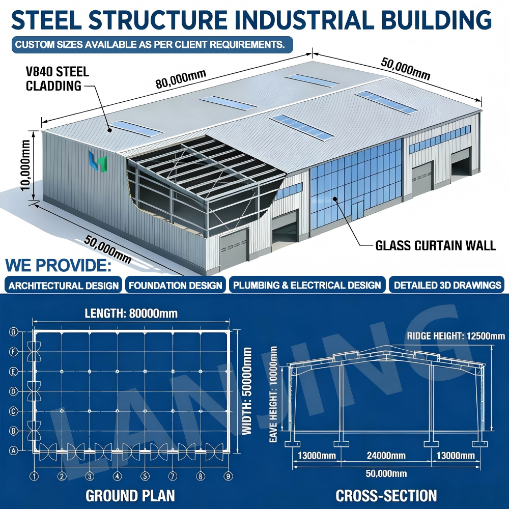 Storage Customization Customized Steel Structure Warehouse Prefabricated Large Span Storage Building Industrial Storage