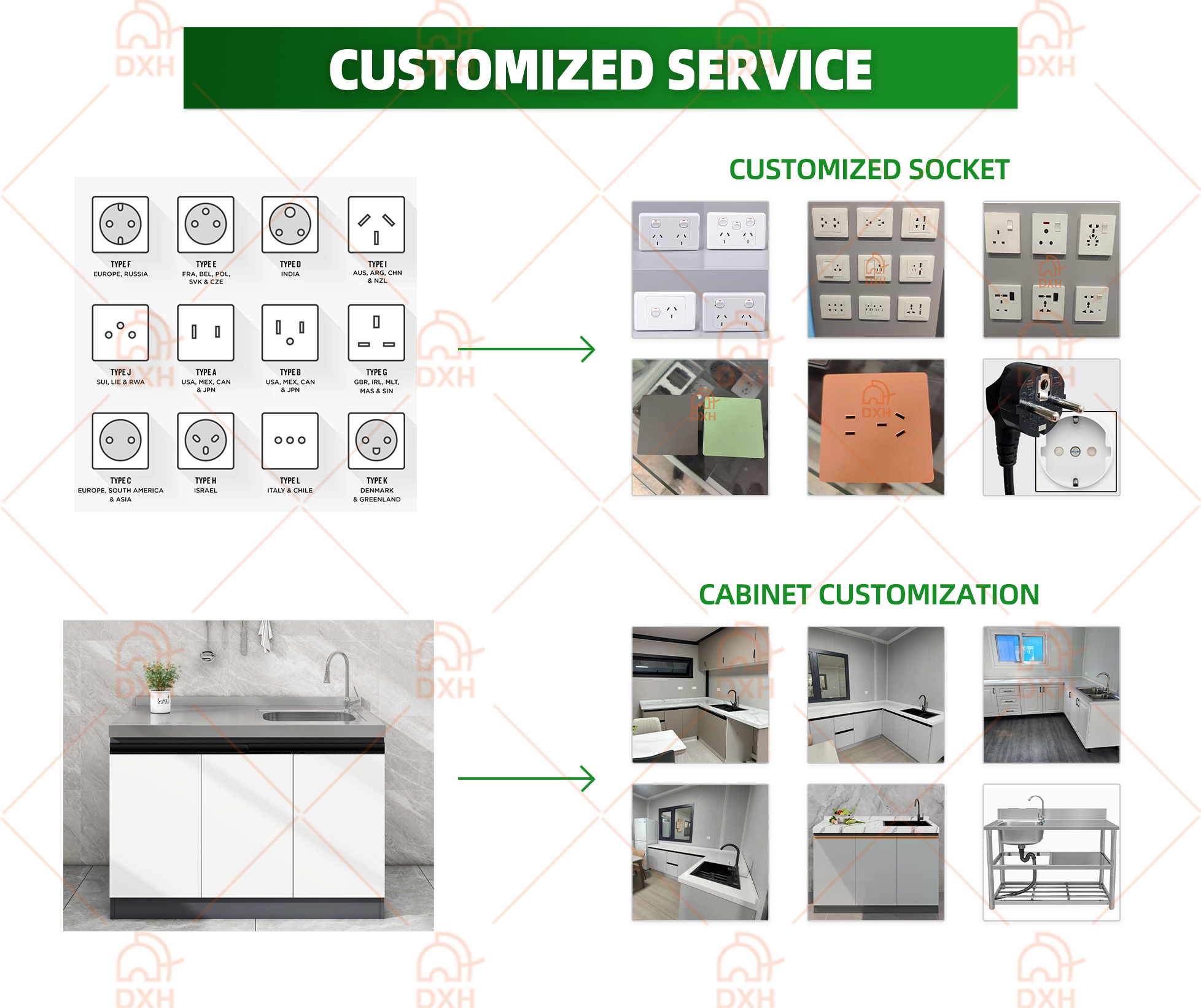 OEM & ODM Service Details 2