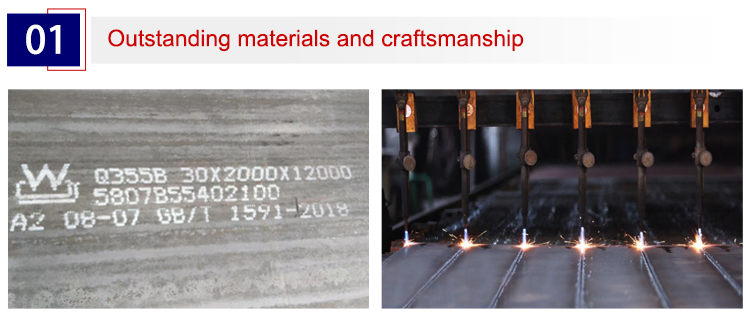 Manufacturing Quality Control