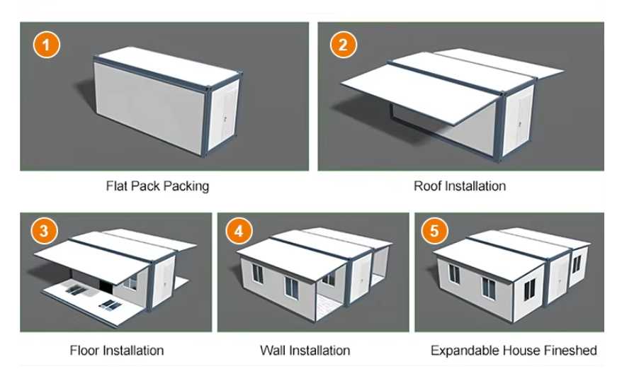 Foldable mobile house view 1